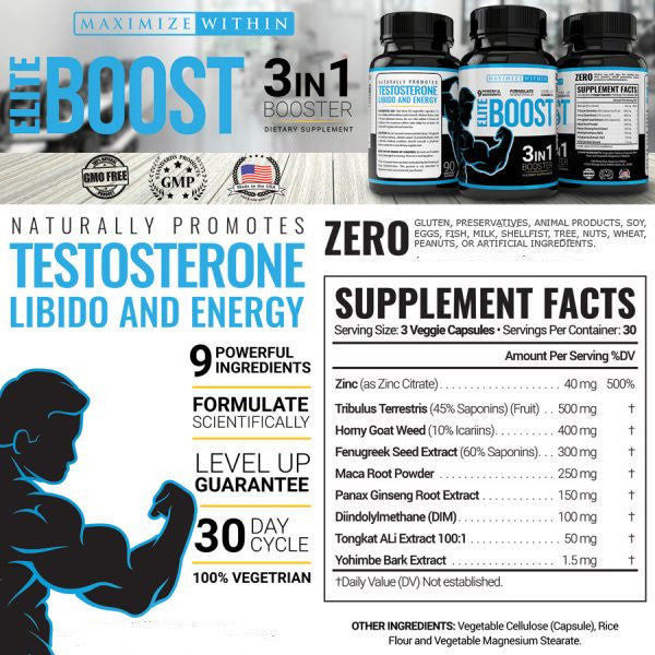 Copy of 3 - in - 1 Elite Boost-test Copy of 3 - in - 1 Elite Boost-test