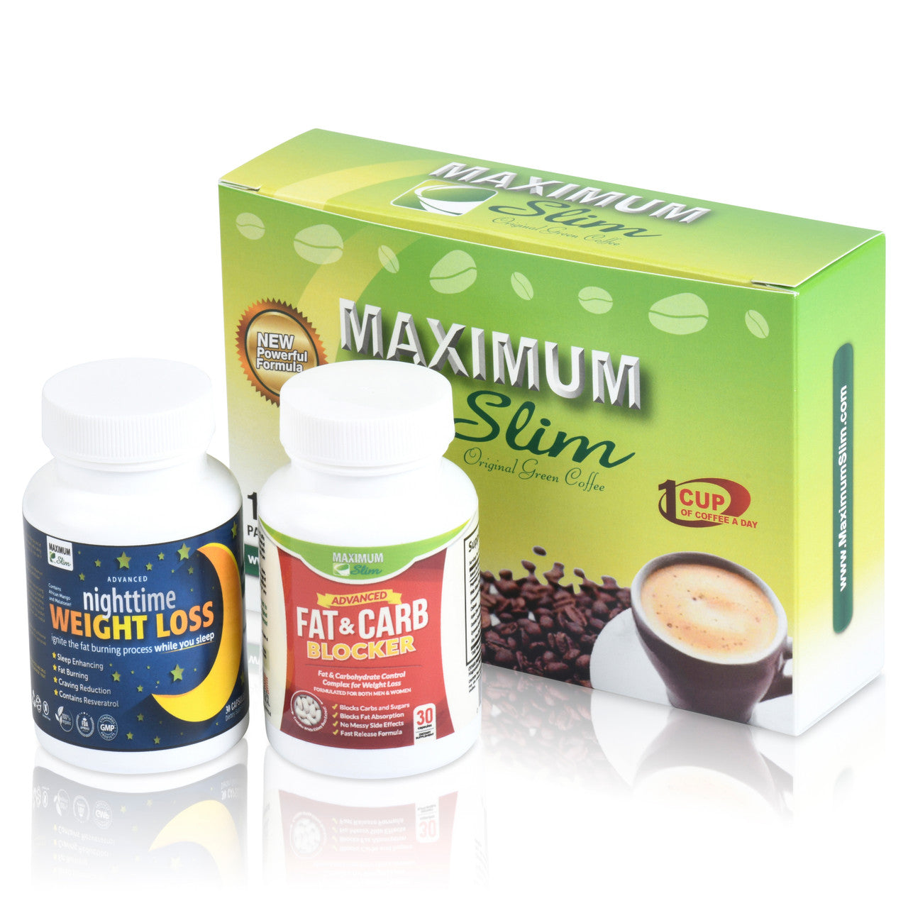 All Around Jump Start Kit All Around Jump Start Kit