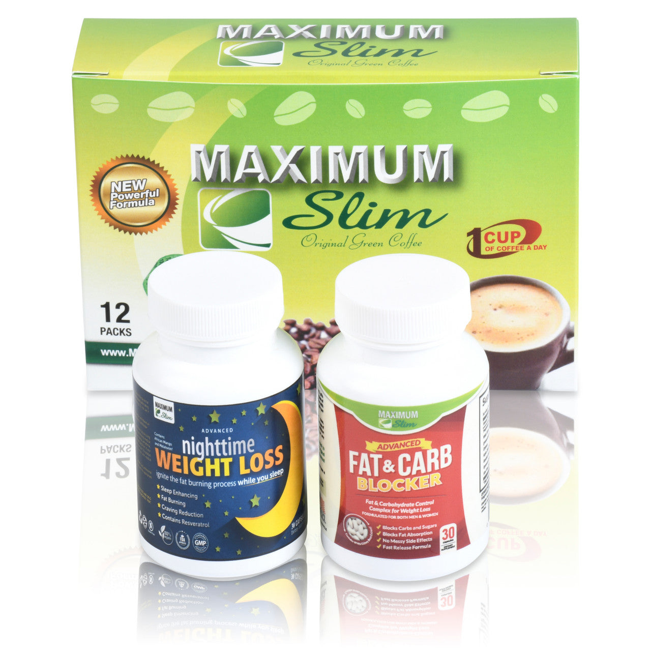 All Around Jump Start Kit All Around Jump Start Kit