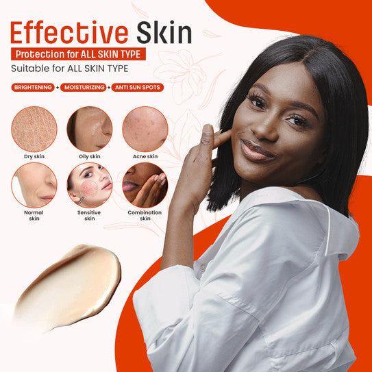 Mesoderm RX PIGMENT RESTRAINT Ultra High Sun Protection Mesoderm RX PIGMENT RESTRAINT Ultra High Sun Protection