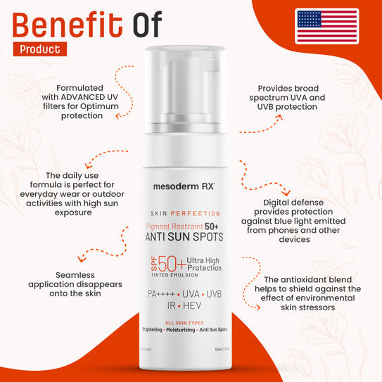 Mesoderm RX PIGMENT RESTRAINT Ultra High Sun Protection