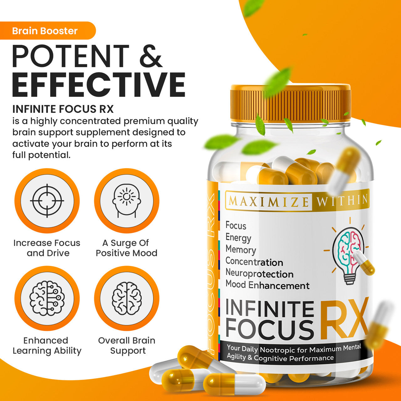 Maximize Within Focus RX Maximize Within Focus RX