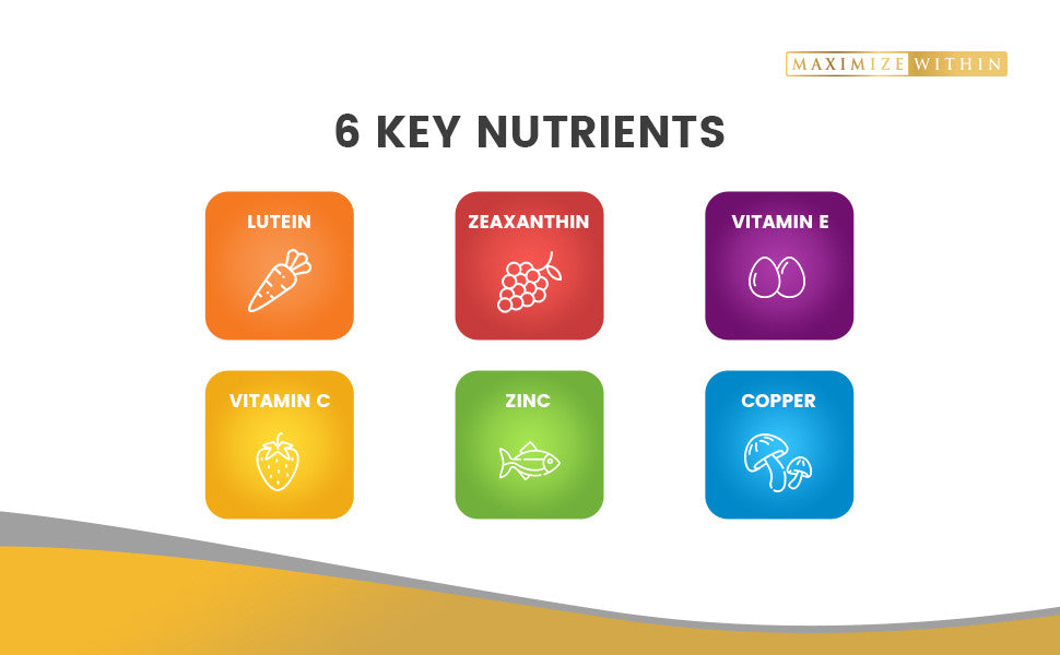 Eye Health and  Mineral Supplement Eye Health and  Mineral Supplement