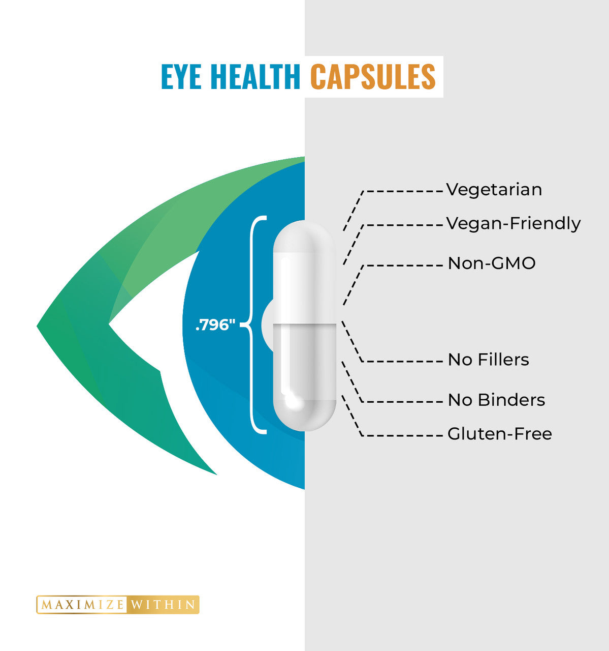 Eye Health and  Mineral Supplement