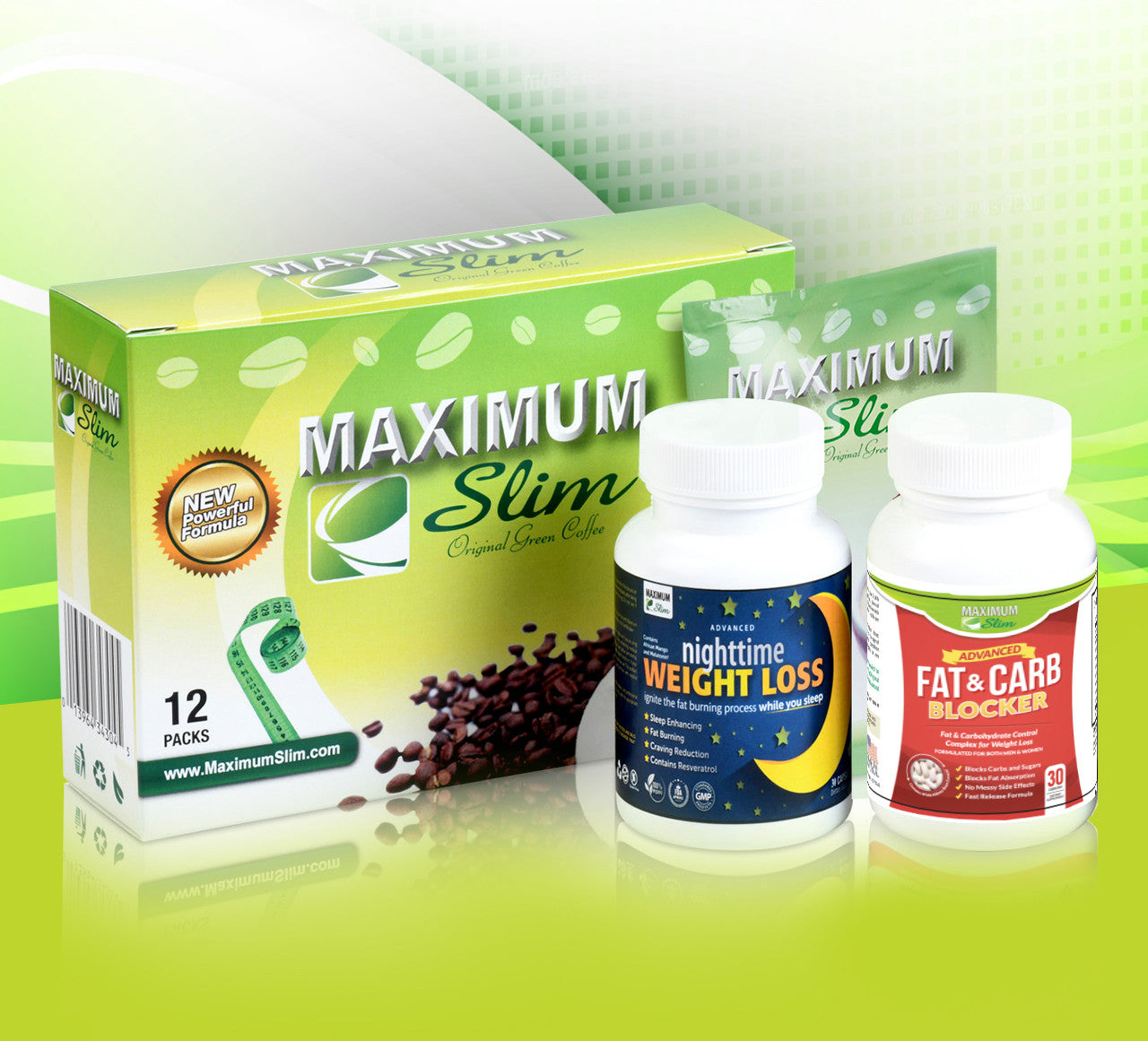 All Around Jump Start Kit All Around Jump Start Kit