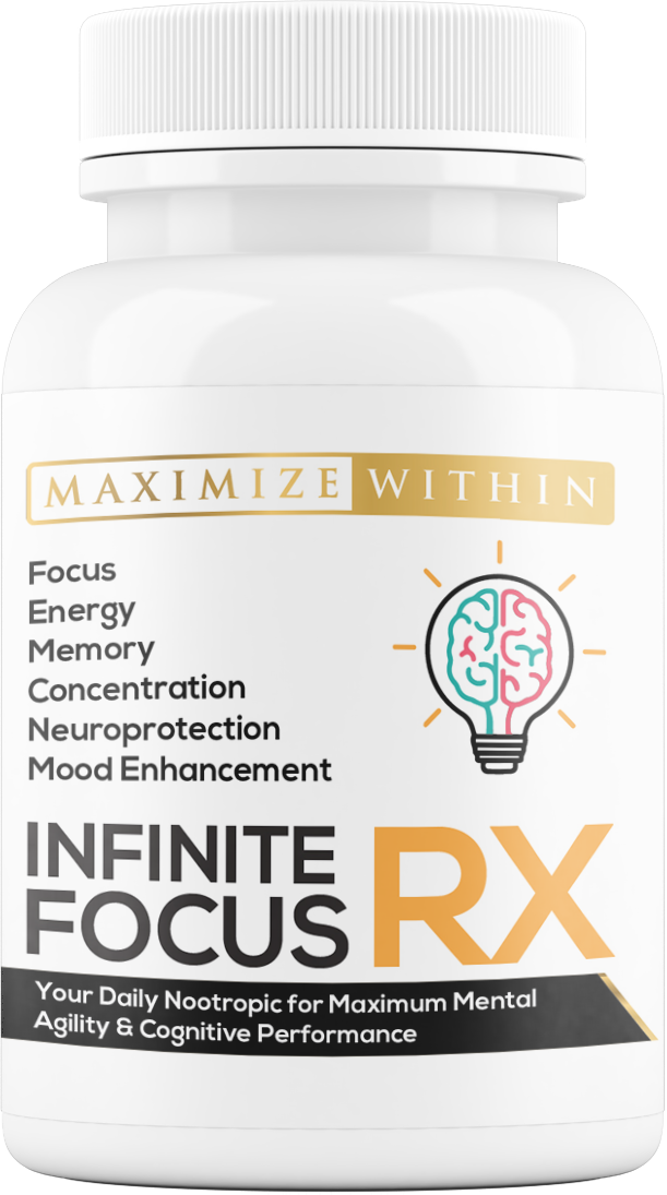 Maximize Within Focus RX Maximize Within Focus RX