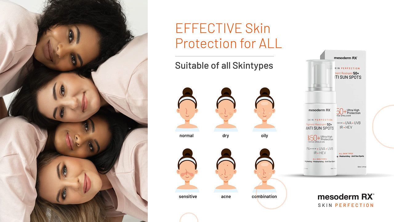 Mesoderm RX PIGMENT RESTRAINT Ultra High Sun Protection Mesoderm RX PIGMENT RESTRAINT Ultra High Sun Protection