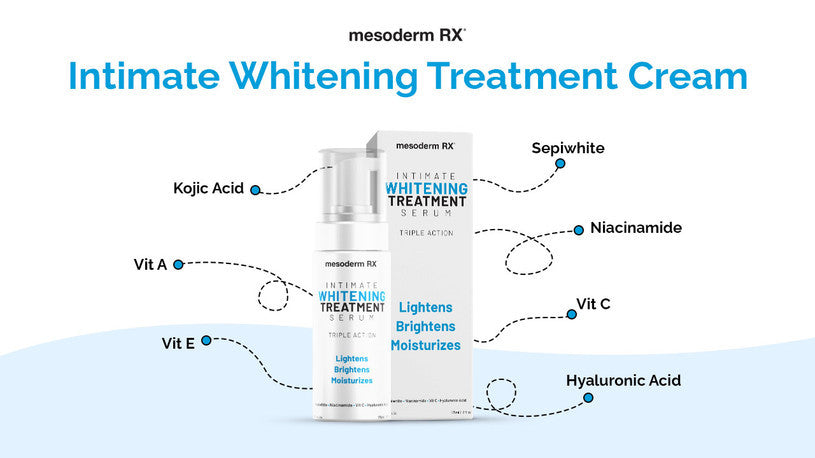 Mesoderm RX Intimate Whitening Cream