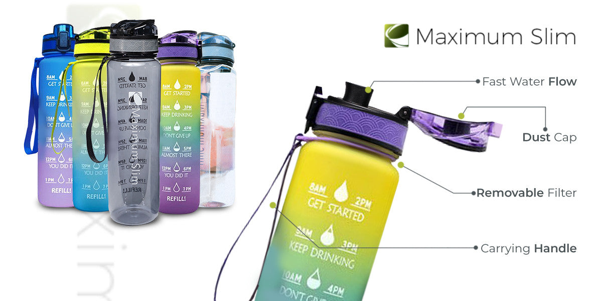 Motivational Water Bottle - 32oz/1000ml - Look at Me Purple Motivational Water Bottle - 32oz/1000ml - Look at Me Purple